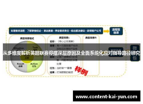 从多维度解析英超联赛停摆深层原因及全面系统化应对指导路径研究