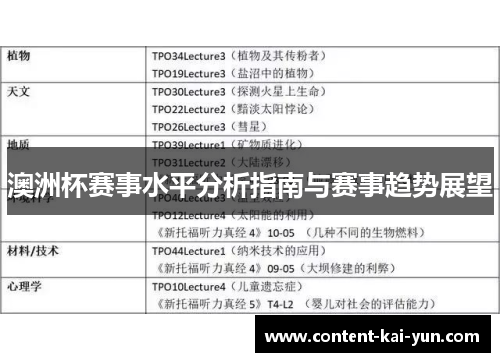 澳洲杯赛事水平分析指南与赛事趋势展望
