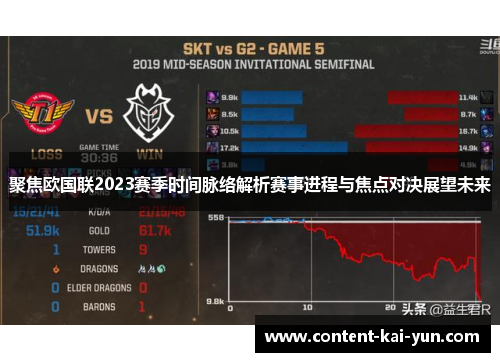 聚焦欧国联2023赛季时间脉络解析赛事进程与焦点对决展望未来 聚焦欧国联2023赛季时间脉络解析赛事进程与焦点对决展望未来