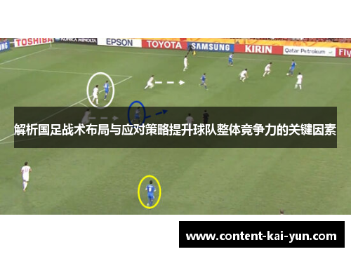 解析国足战术布局与应对策略提升球队整体竞争力的关键因素 解析国足战术布局与应对策略提升球队整体竞争力的关键因素
