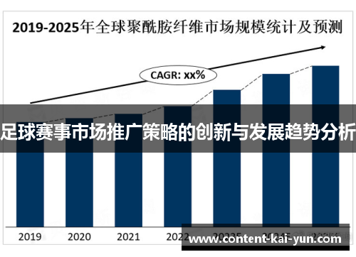足球赛事市场推广策略的创新与发展趋势分析