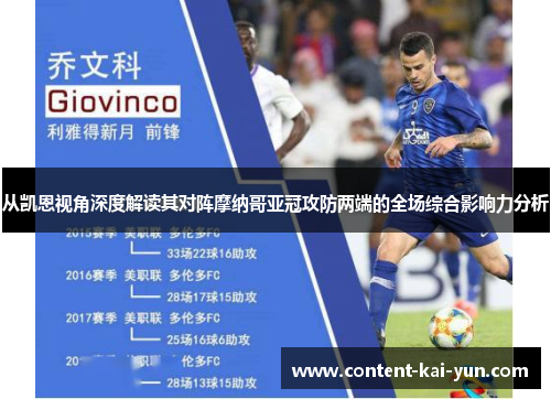 从凯恩视角深度解读其对阵摩纳哥亚冠攻防两端的全场综合影响力分析