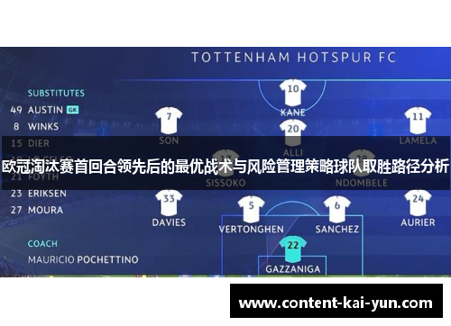 欧冠淘汰赛首回合领先后的最优战术与风险管理策略球队取胜路径分析 欧冠淘汰赛首回合领先后的最优战术与风险管理策略球队取胜路径分析